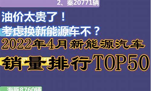 油价太贵换了新能源,油价太贵换了新能源会