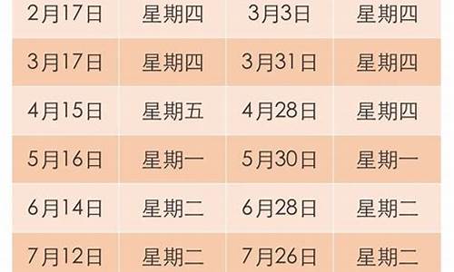 油价调整2024年,2921年油价调整