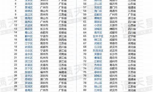 金水区五金机电城_金水区电商五金价格实惠