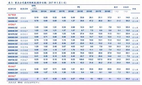 贺州市油价_2020年贺州油价